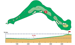 HOLE8