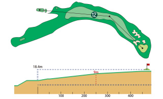 HOLE12