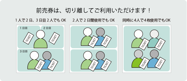 前売券は切り離してもご利用いただけます。